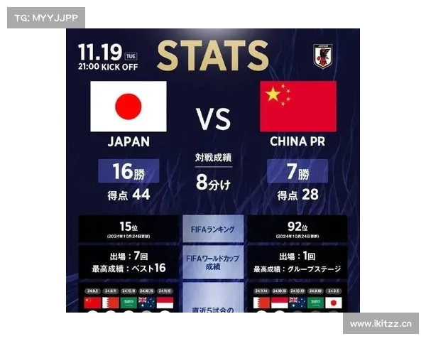 东亚杯|次轮对阵日本或改打五后卫,更求稳的国足能少输当赢吗? 东亚杯|次轮对阵日本或改打五后卫,更求稳的国足能少输当赢吗?