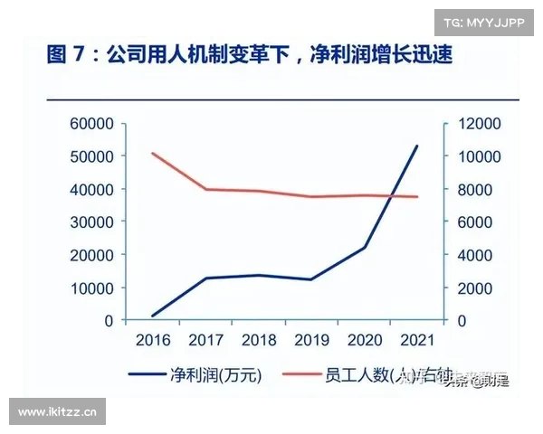 中钨高新研究报告:硬质合金工具龙头,钨丝金刚线业务加速 中钨高新研究报告:硬质合金工具龙头,钨丝金刚线业务加速